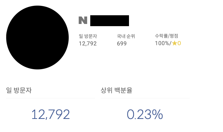 스크린샷 2022-11-14 오후 6.26.16.png