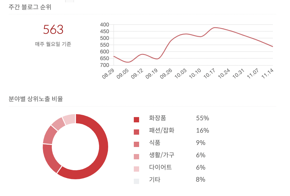스크린샷 2022-11-14 오후 6.47.25.png