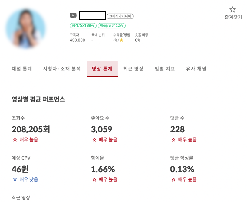 스크린샷 2023-05-09 오후 5.51.13.png