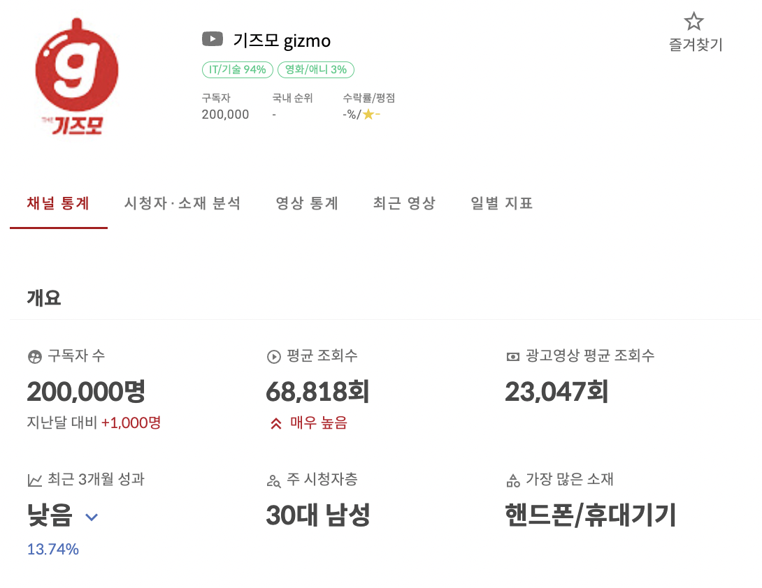 스크린샷 2022-11-02 오후 4.46.25.png