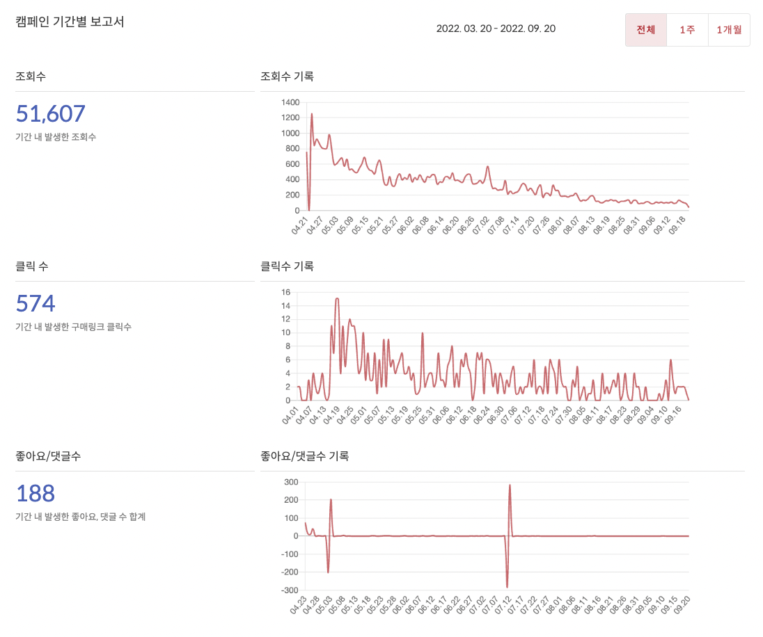 스크린샷 2022-09-20 오후 5.09.43.png