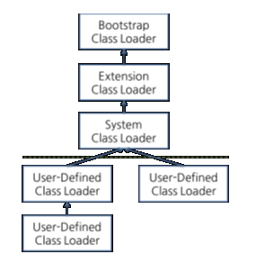 스크린샷 2019-11-25 오후 9.32.24.png
