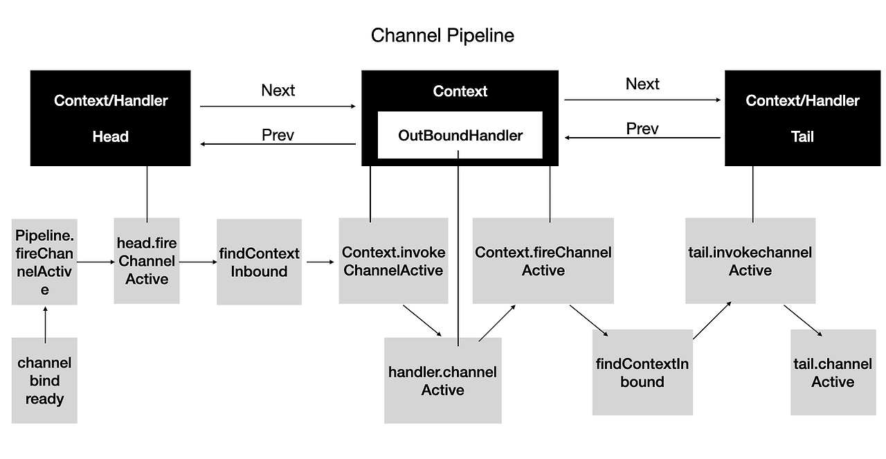 스크린샷 2020-11-08 오후 10.29.12.png