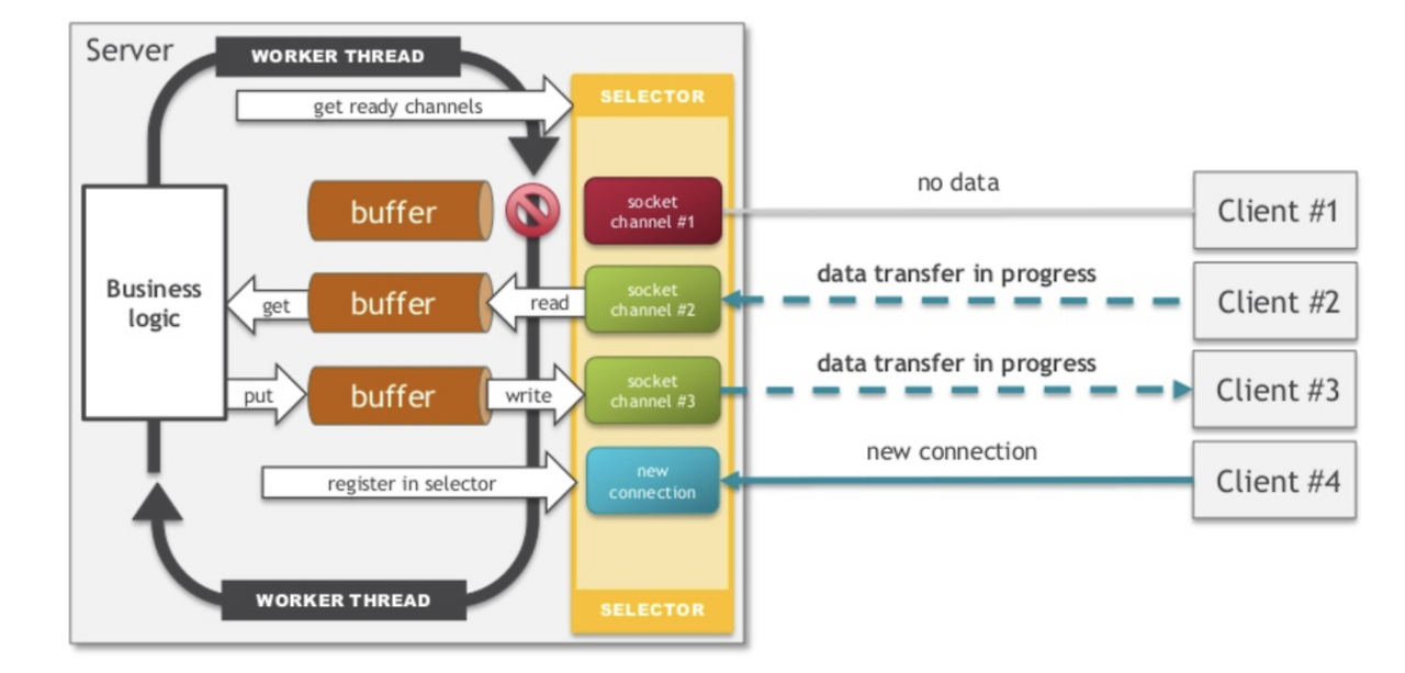 스크린샷 2020-10-09 오후 2.46.27.png