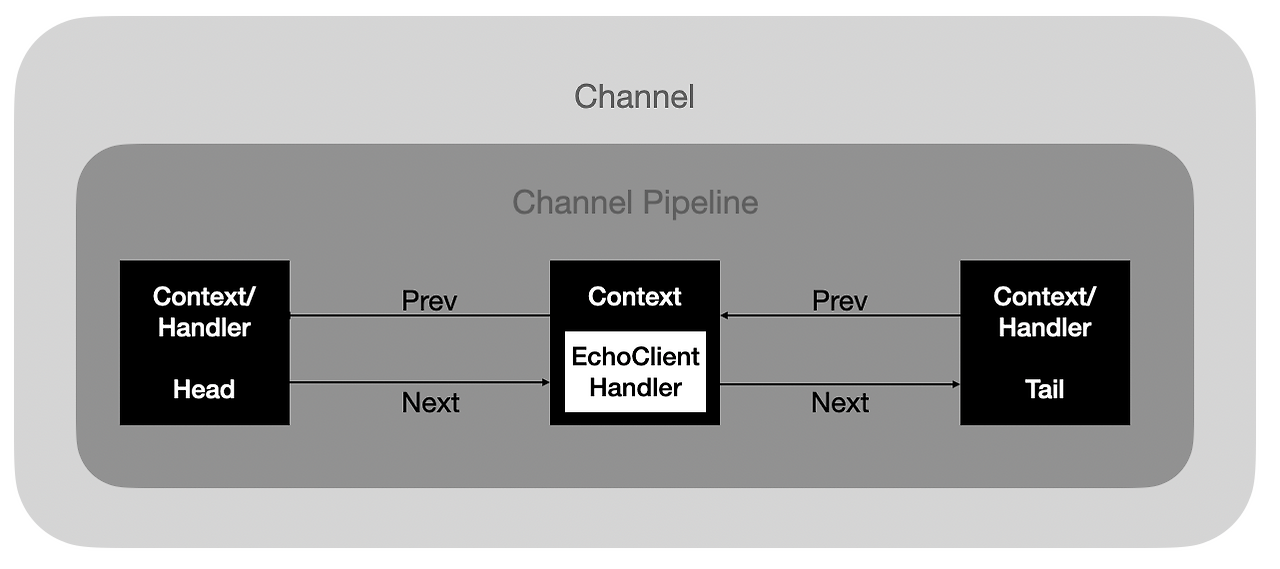 스크린샷 2020-11-08 오후 10.28.35.png