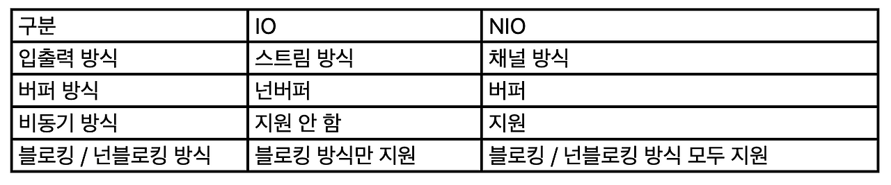 스크린샷 2020-10-09 오후 4.00.12.png