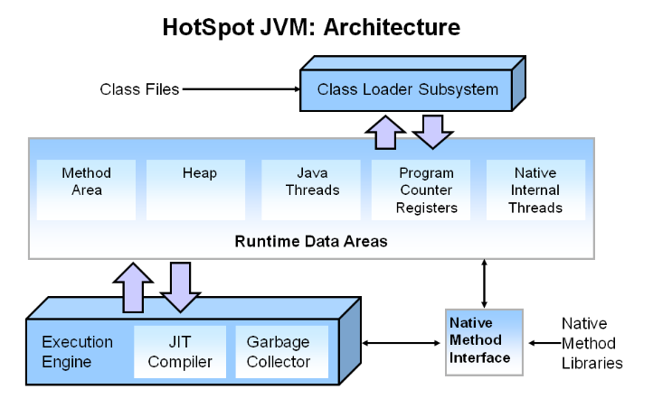 스크린샷 2019-11-25 오후 10.04.23.png