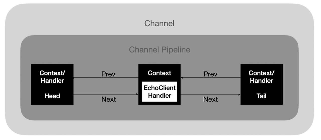 스크린샷 2020-11-08 오후 10.28.51.png