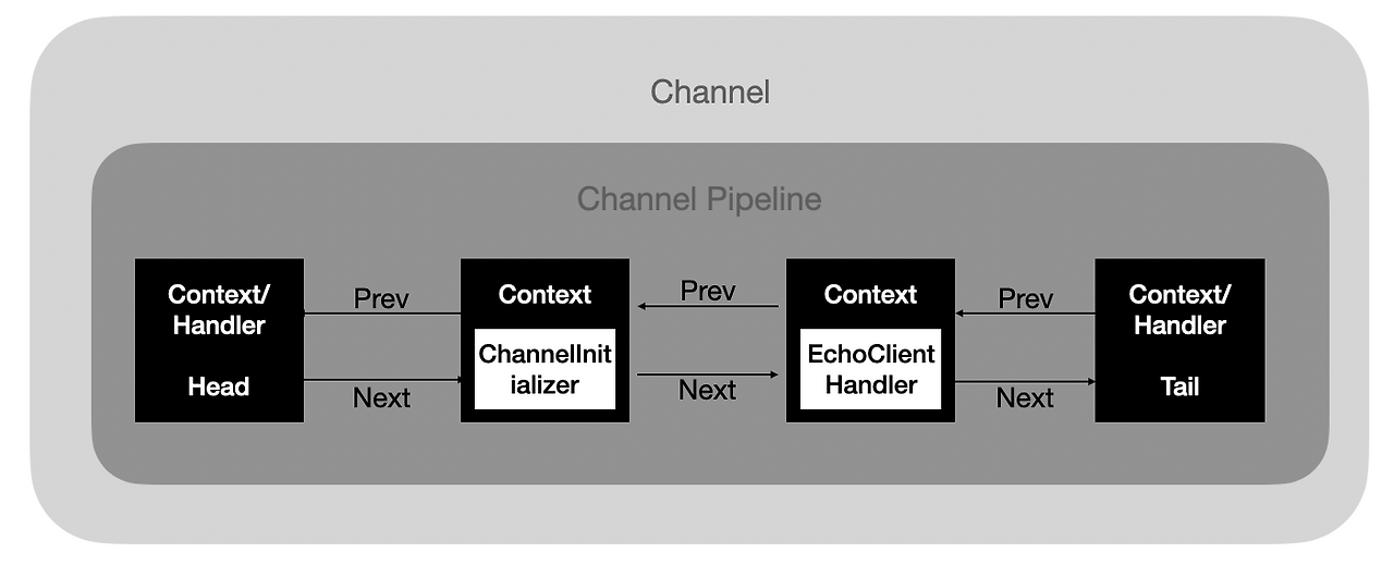 스크린샷 2020-11-08 오후 10.28.46.png