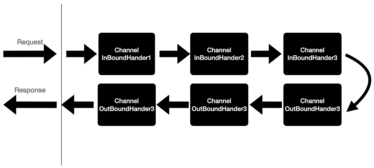 스크린샷 2020-11-08 오후 10.28.59.png