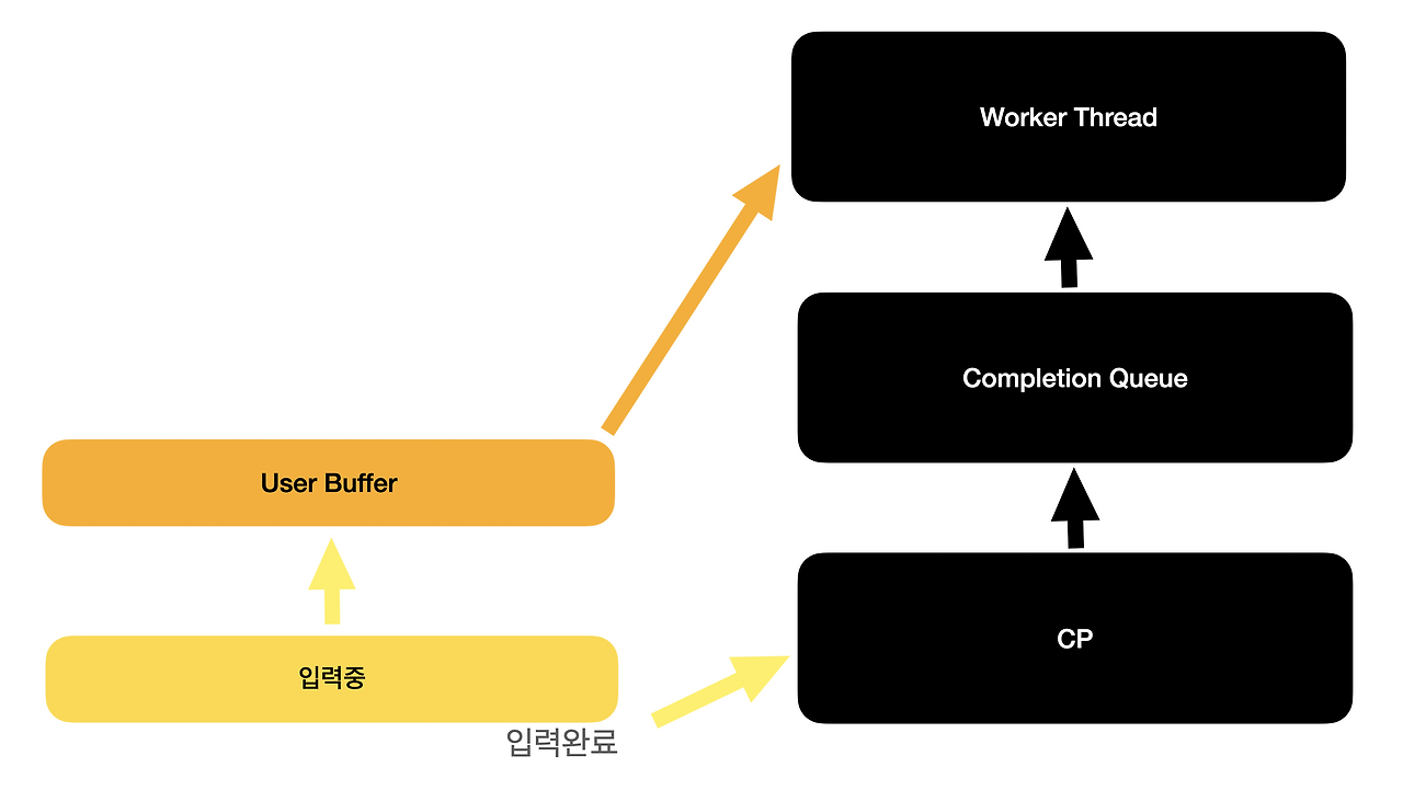 스크린샷 2020-10-11 오후 8.28.45.png