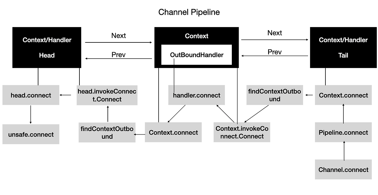 스크린샷 2020-11-08 오후 10.29.05.png