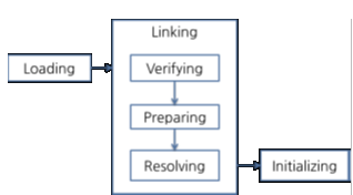 스크린샷 2019-11-25 오후 9.34.06.png