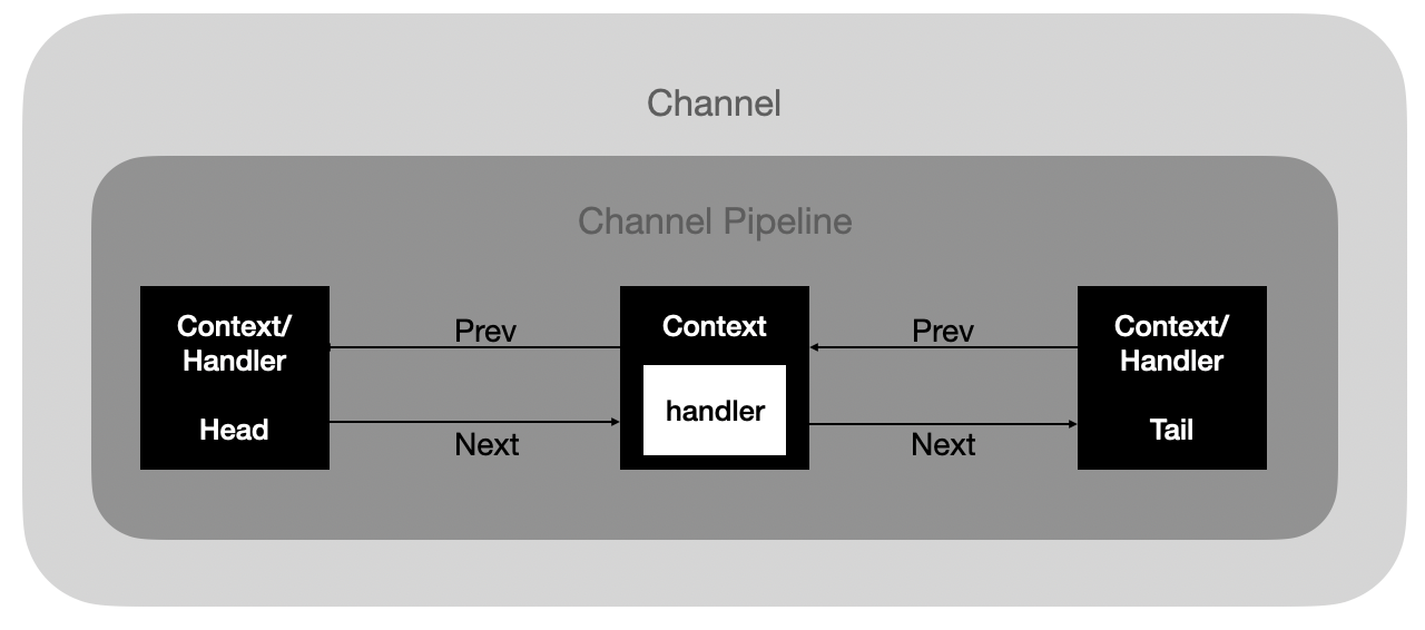 스크린샷 2020-11-08 오후 10.28.27.png