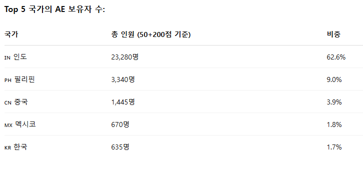 화면 캡처 2025-04-03 142327.png