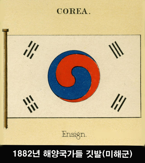 200_1882년 최초의태극기 이응준제작.png
