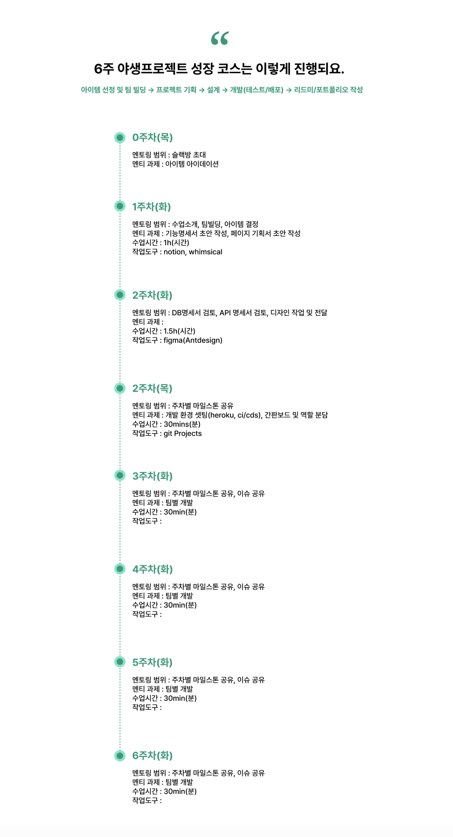 스크린샷 2022-05-11 오후 4.13.03.png