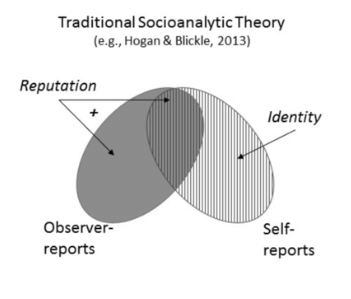 호건의 성격.png