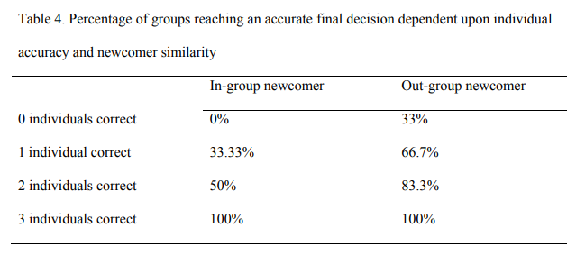 불편함이 이긴다1.png