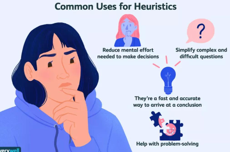 휴리스틱.png