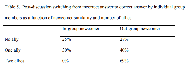 불편함이 이긴다2.png