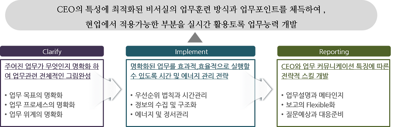 활동4.png