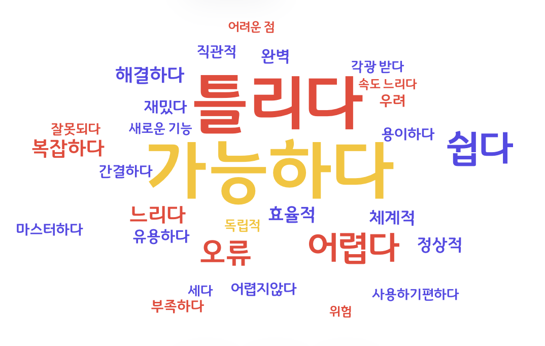 스크린샷 2023-05-01 오전 2.07.27.png