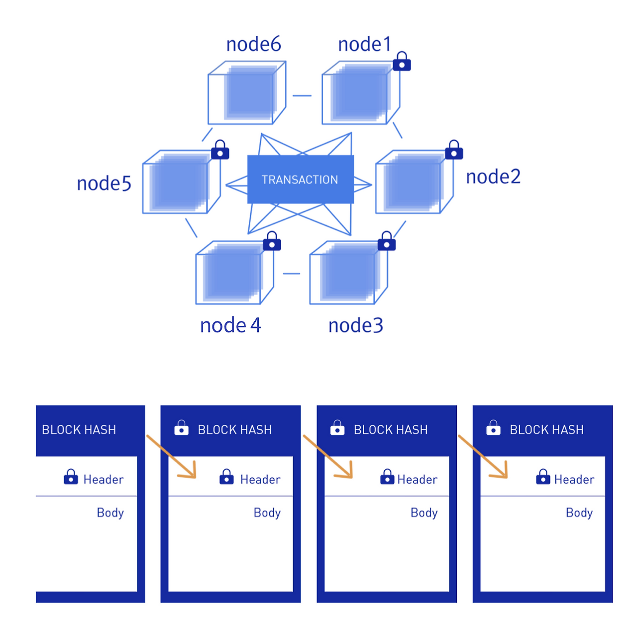 스크린샷 2020-06-30 오후 3.30.15.png