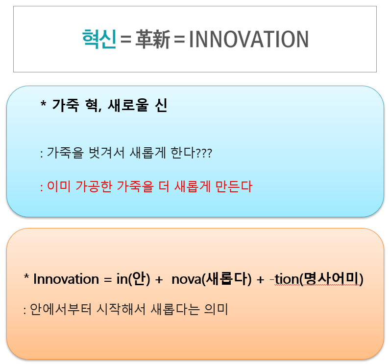 혁신.png