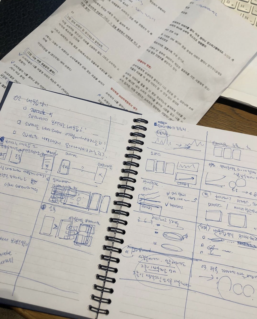 Screen Shot 2021-08-30 at 4.40.45 PM.png