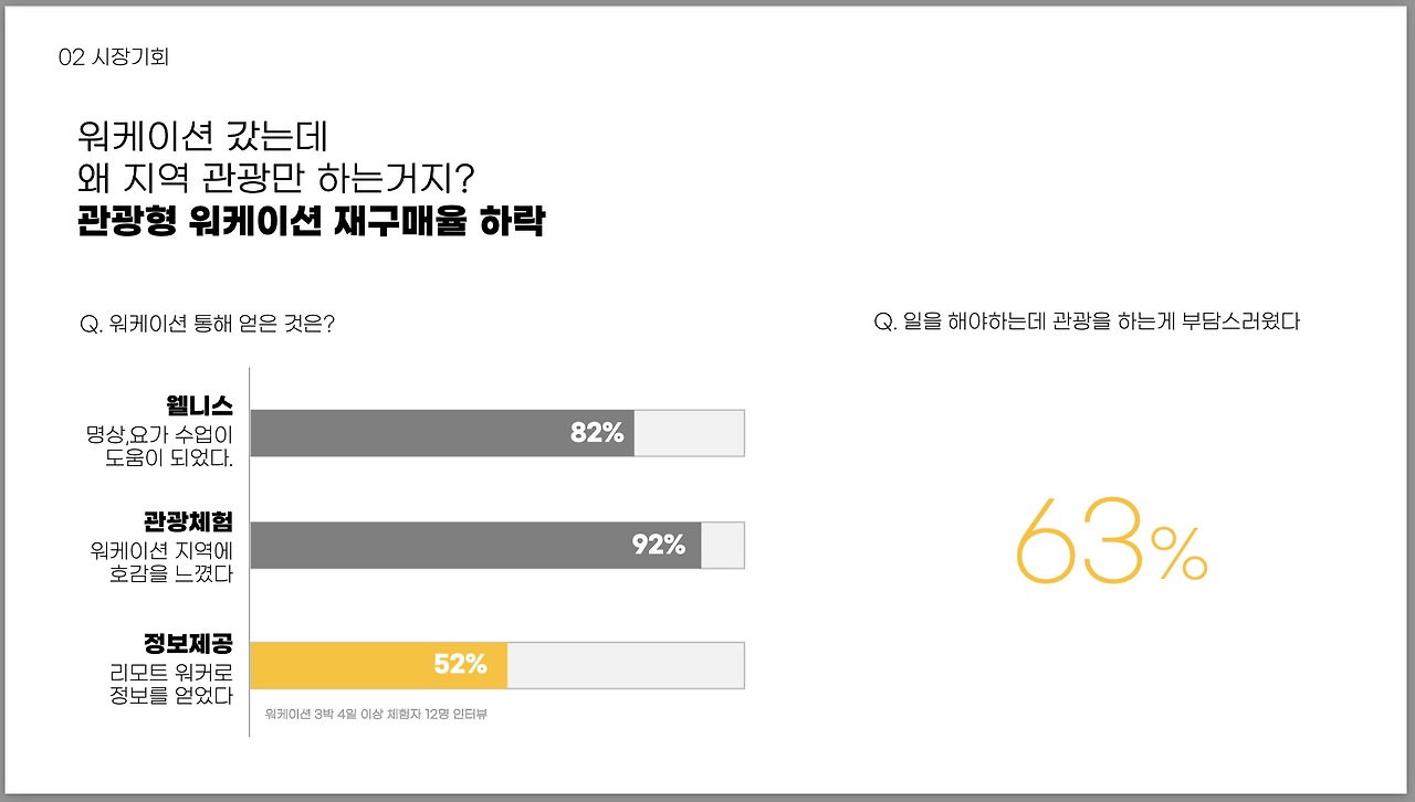 스크린샷 2023-09-10 오전 12.04.05.png