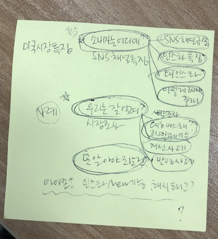 Screen Shot 2021-08-30 at 4.38.09 PM.png