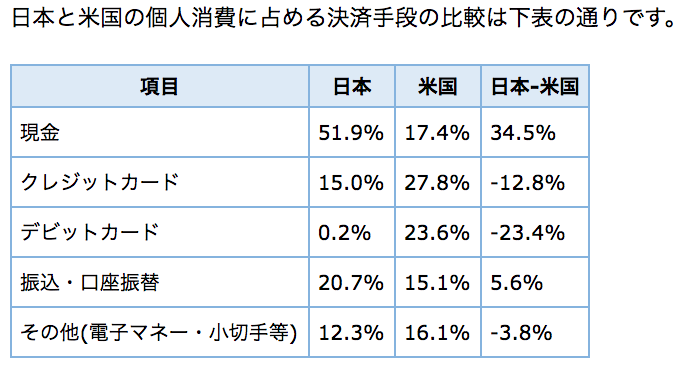 스크린샷 2017-11-11 오후 3.23.26.png
