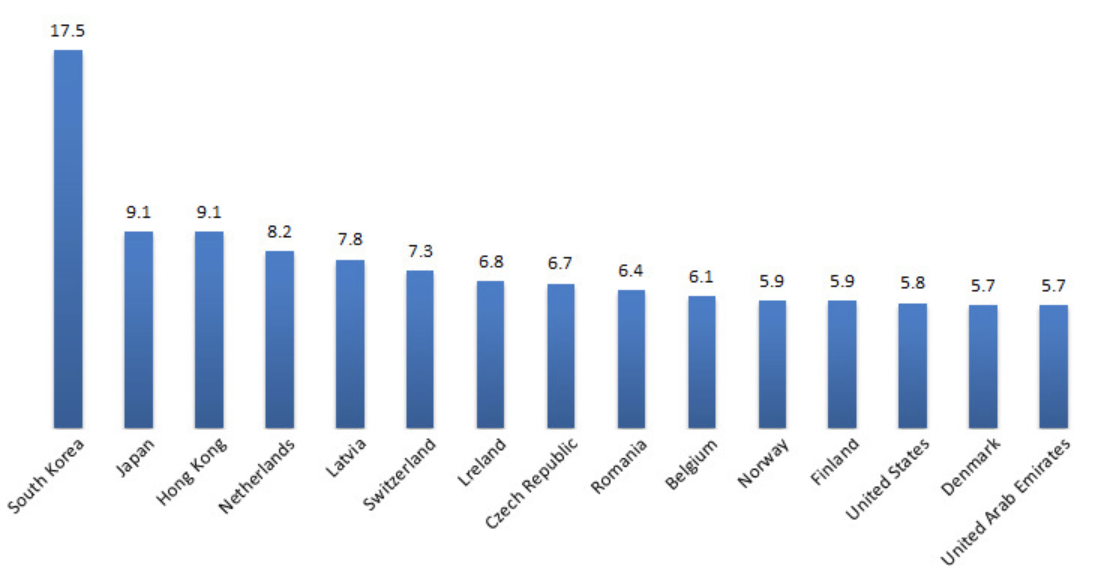 스크린샷 2017-10-18 오후 2.04.31.png
