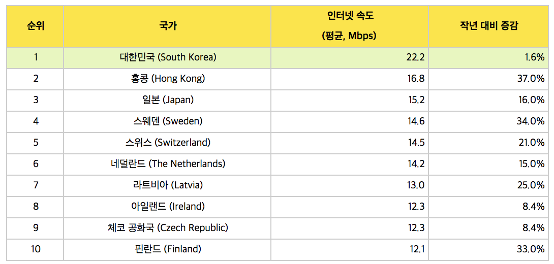 스크린샷 2017-10-18 오후 2.02.54.png