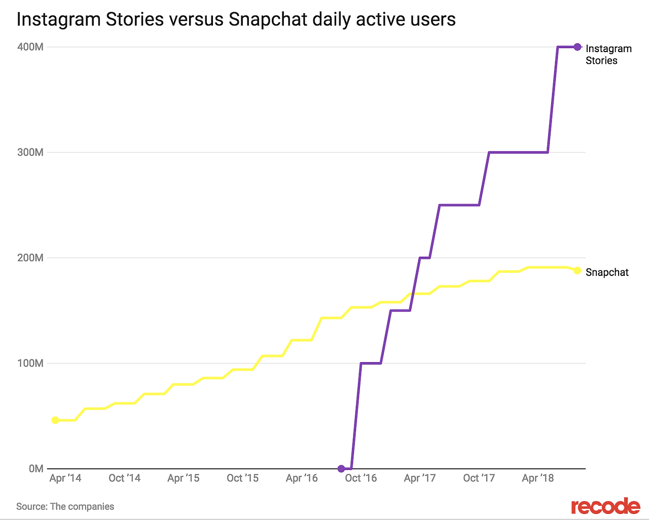 스크린샷 2018-08-12 오후 11.50.05.png