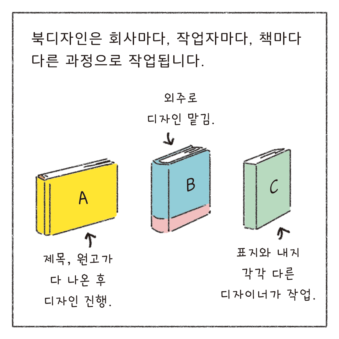 책마감_12_디자인회의_07.png