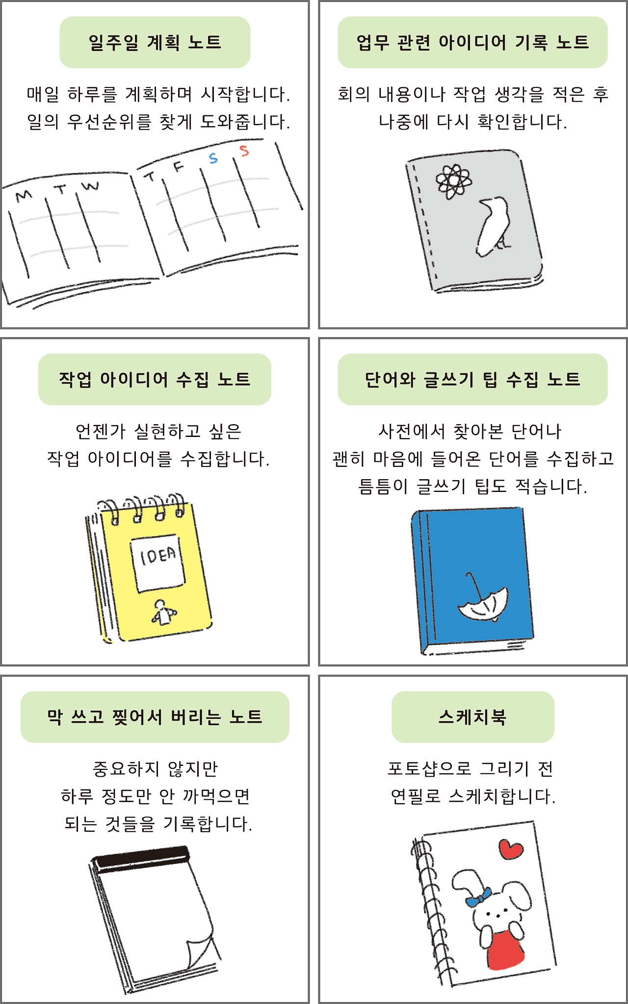 09_기록하면보이는것들_05.png