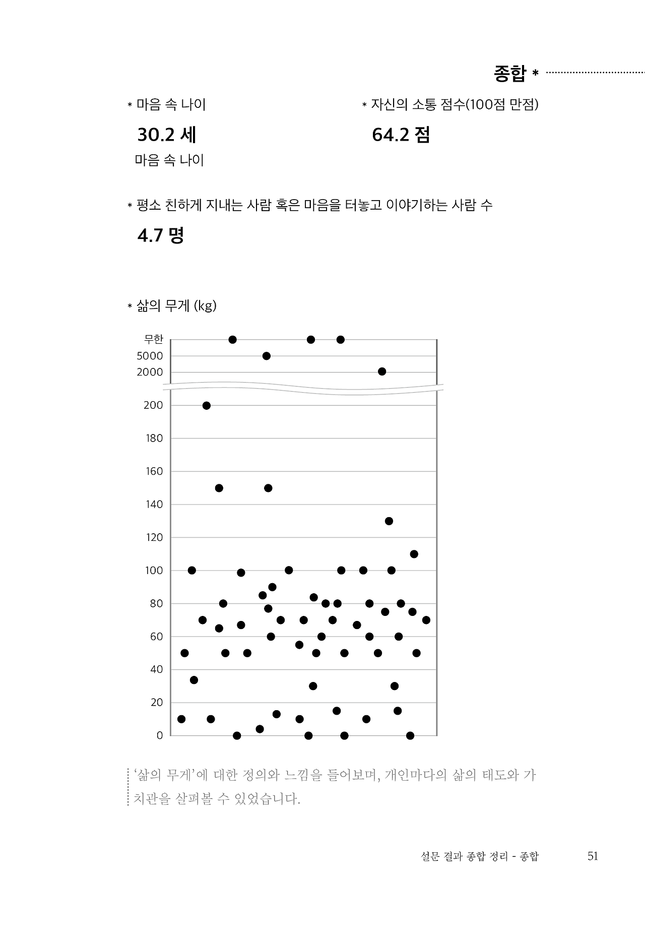 내지51.png