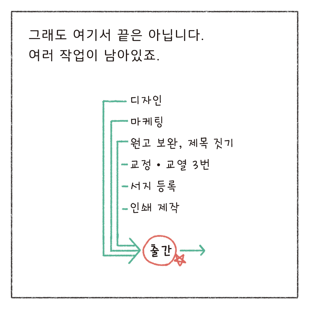 책마감_09_원고1차마감_04.png