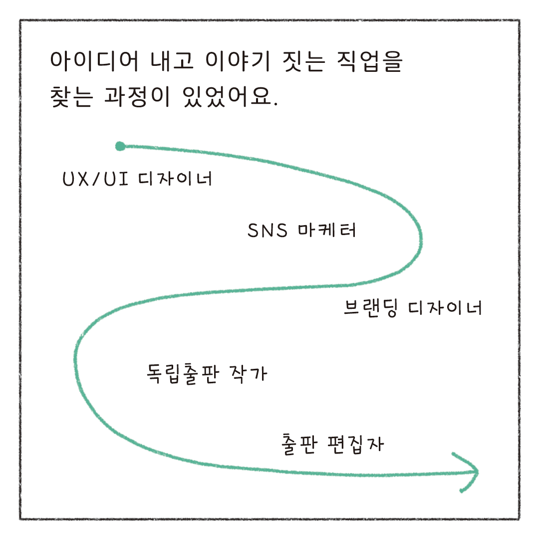 책마감_01_어쩌다작가_07.png