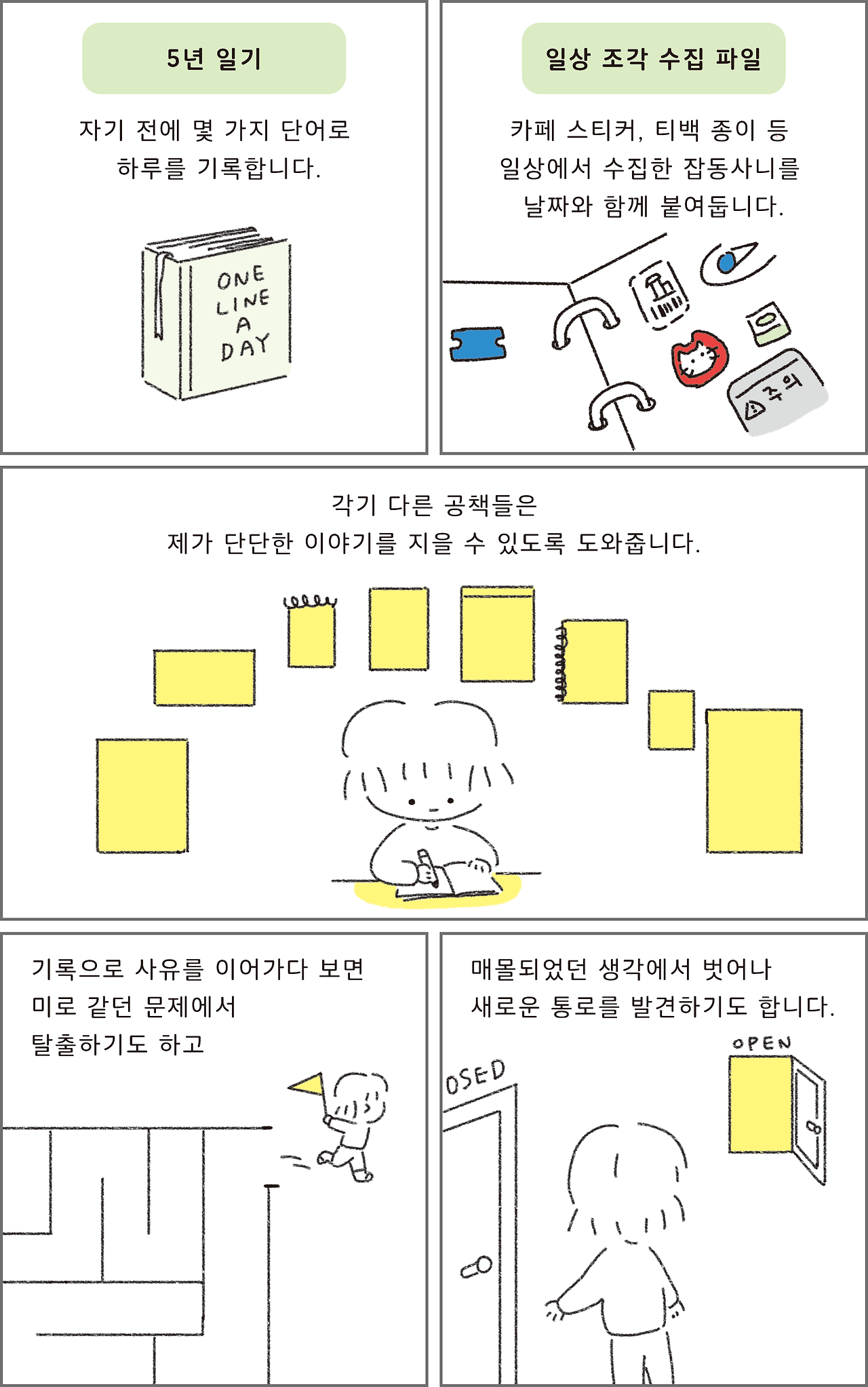 09_기록하면보이는것들_06.png