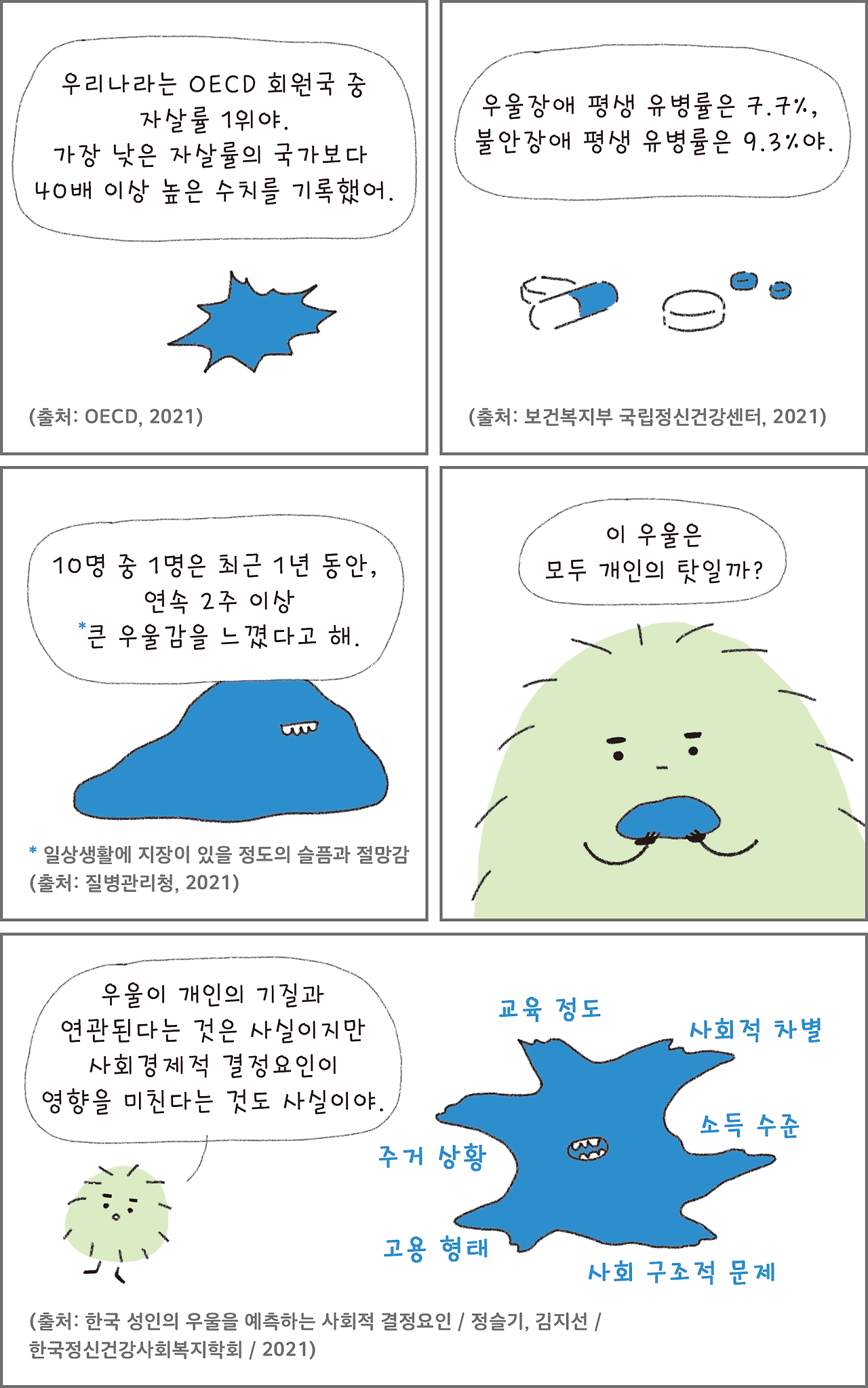 05_행복을쟁취하는문제_06.png
