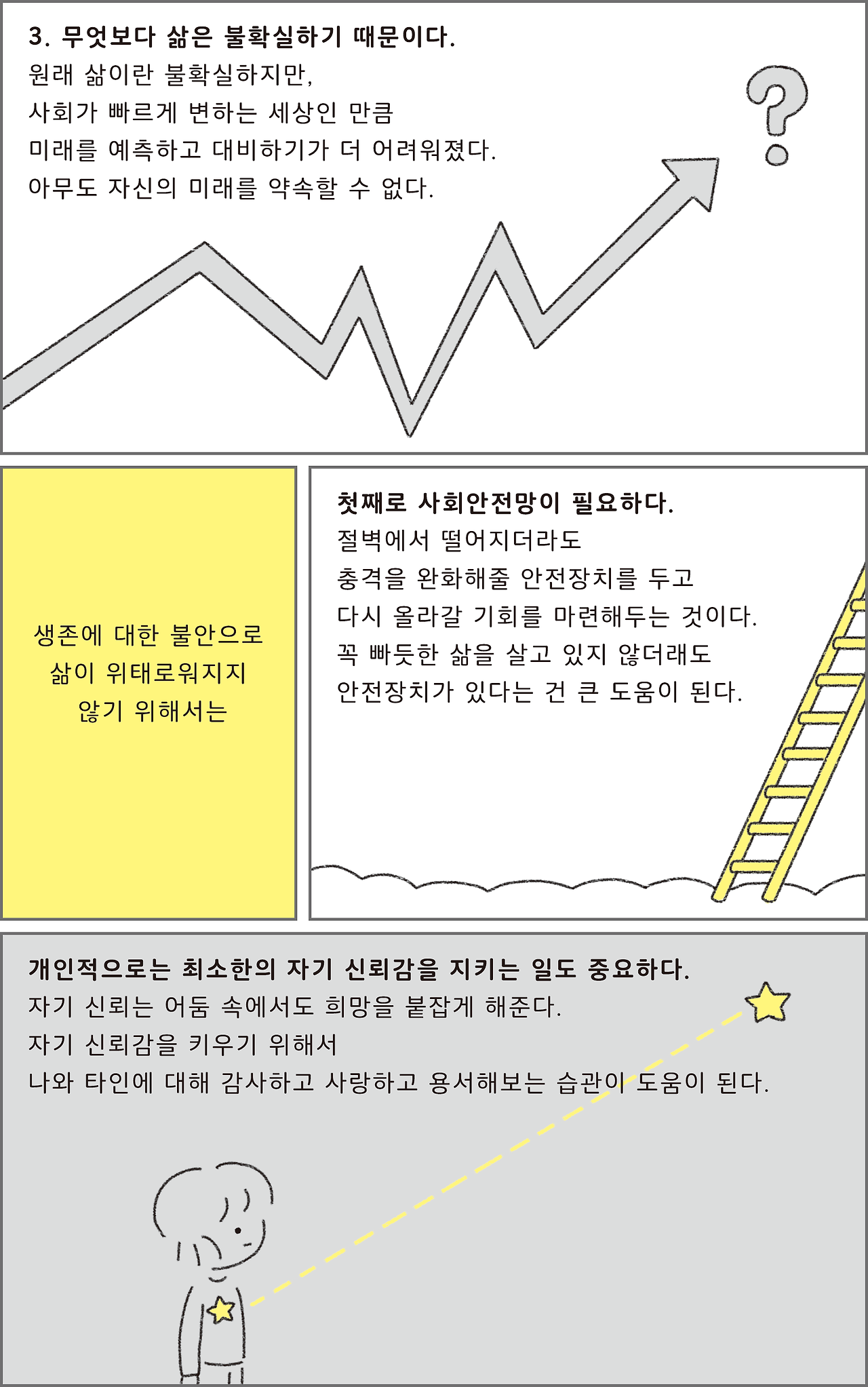 생존불안은삶을경직시킨다_06.png