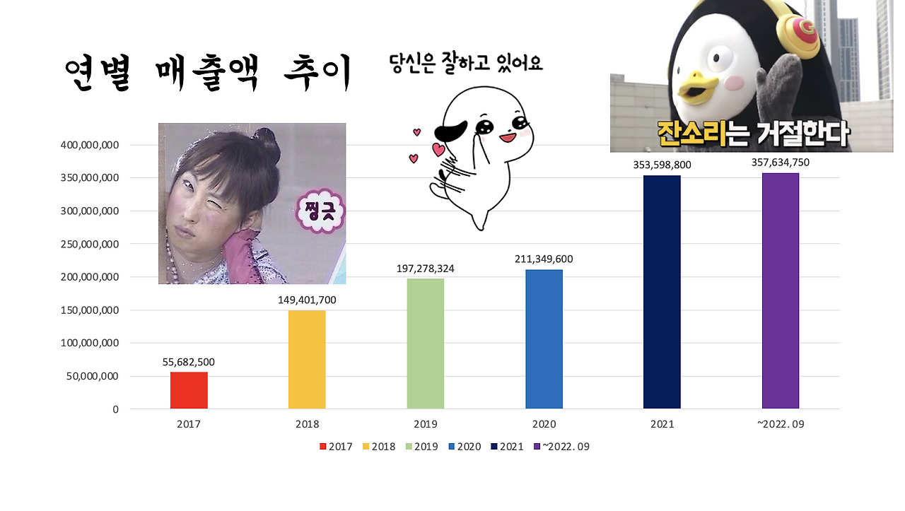 스크린샷 2023-09-07 오후 6.21.55.png