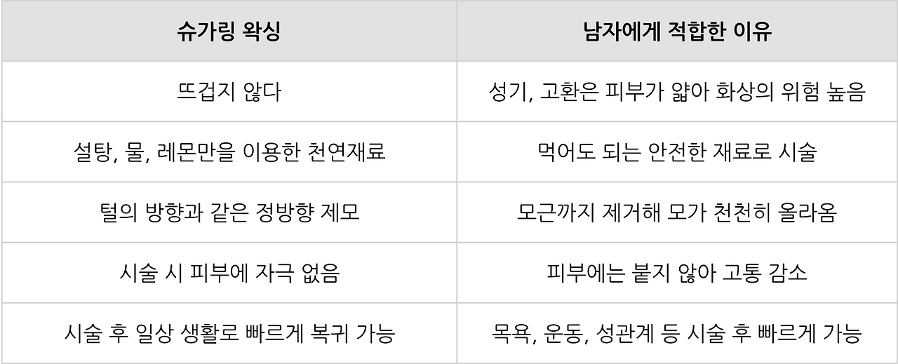 스크린샷 2018-06-28 오후 5.35.28.png