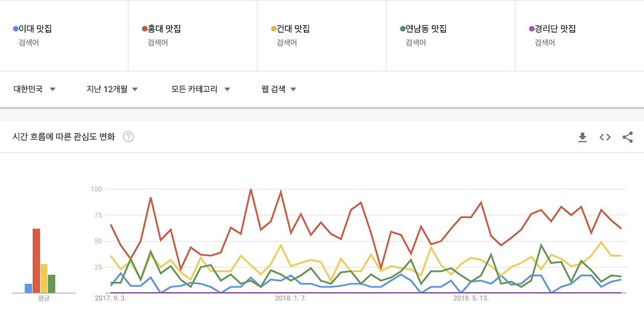 스크린샷 2018-09-03 오전 8.59.24.png