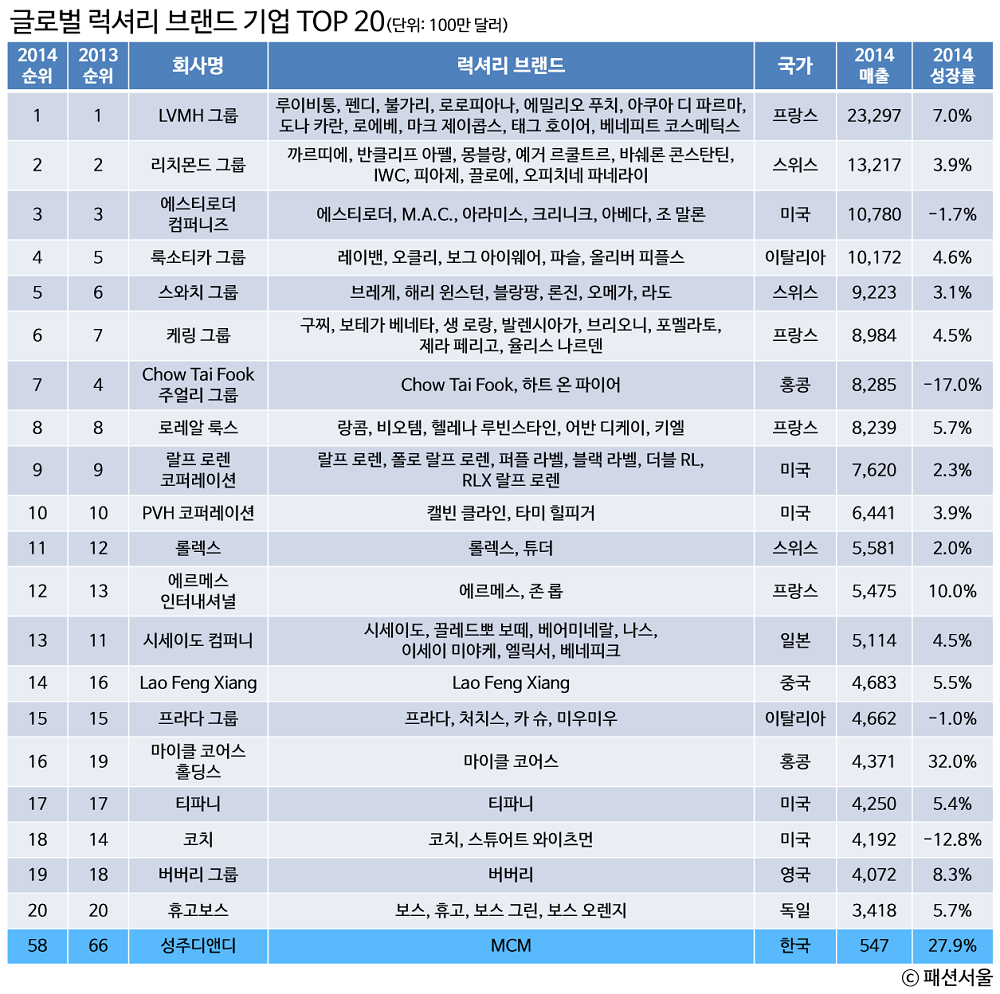 20160923_luxury (1).png