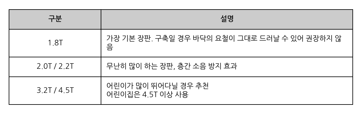 스크린샷 2019-09-22 오후 5.26.36.png