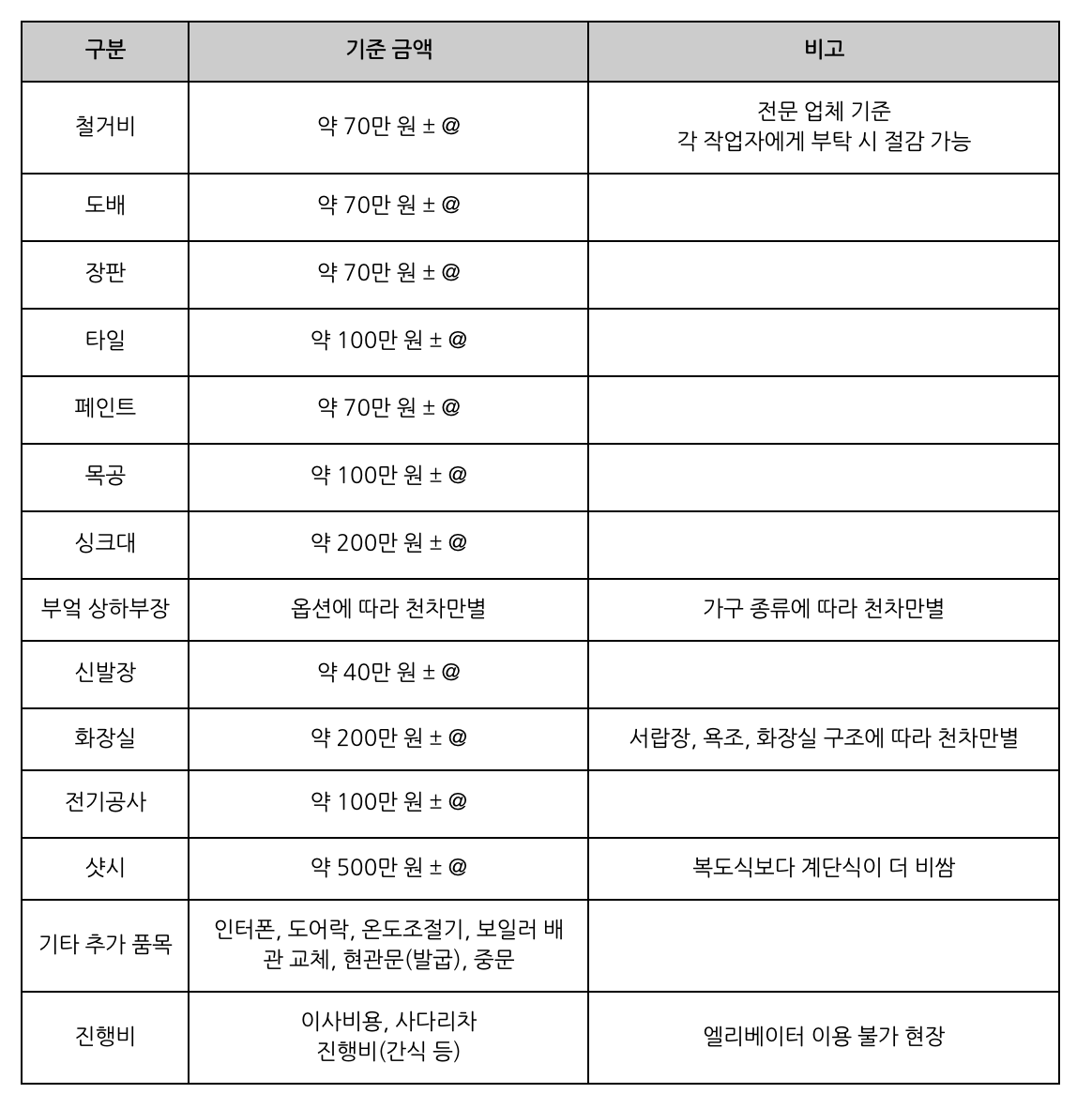 스크린샷 2019-09-22 오후 5.24.49.png